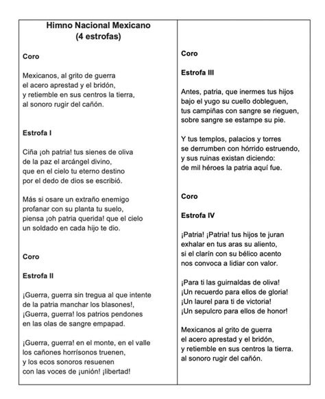 Himno Nacional Mexicano Completo Letra Y Compositor Himno Nacional