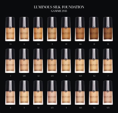 Giorgio Armani Lasting Silk Foundation Makeup Dupes Makeup Cosmetics