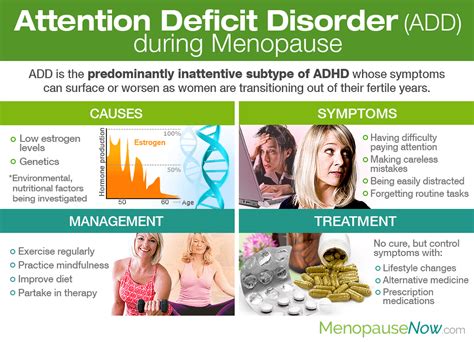 Adhd Symptoms In Women Understanding And Treating Adhd In Women Ppt