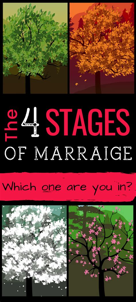 Marriage Stages What They Are And Why They Matter