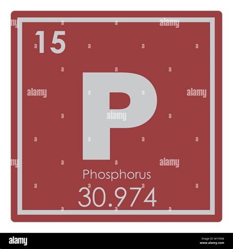 Phosphorus Symbol Periodic Table Decorations I Can Make