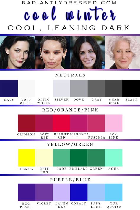 The Color Chart For Different Hair Types And Colors In This Image Is An