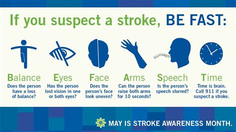 Know The Warning Signs And Symptoms Of Stroke