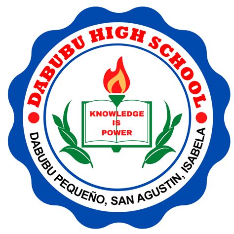 Dabubu High School