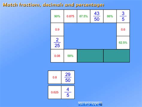 Fdp Worksheet With Answers Gcse Revision Fractions Decimals And