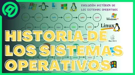 🟢 Historia De Los Sistemas Operativos 🟢 Mini Documental Completo En👉