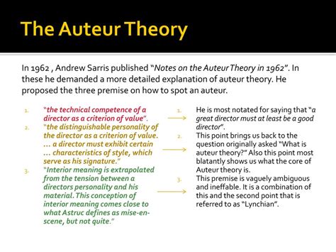 Auteur Theory The Definitive Guide