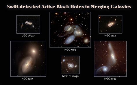 Apod 2010 May 29 Black Holes In Merging Galaxies