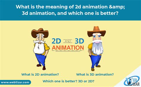 2d Animation Or 3d Animation Differences Between 2d And 3d Animation
