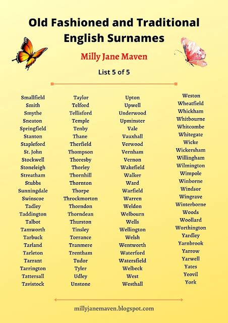 Milly Jane Maven Writers Tool Kit Writing A Book Book Writing