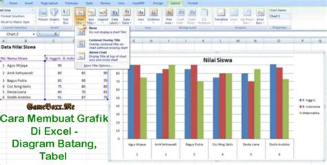 Cara Nak Buat Graph Dalam Excel KeonminFarrell