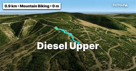 Diesel Upper Outdoor Map And Guide Fatmap