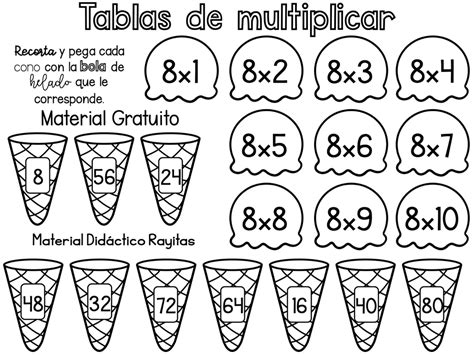 Fichas Para Crear Las Tablas De Multiplicar 5 Imagenes Educativas