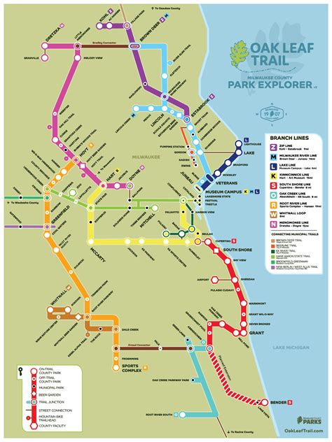 Where Can I Get A Milwaukee County Trails Map And Park Guide Self