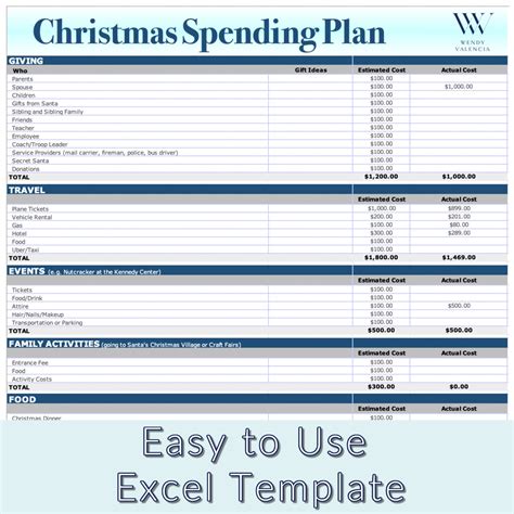 Customizable Christmas Budget Template In Excel Christmas Etsy Uk