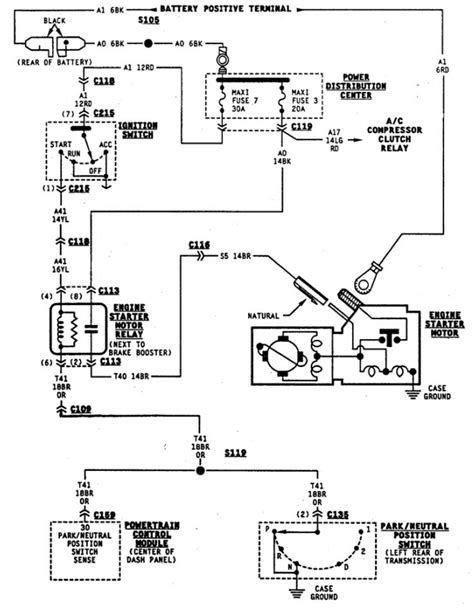 The writers of 1998 dodge ram 1500 ignition wiring diagram have made all reasonable attempts to offer latest and precise information and facts for the readers of this publication. 1985 DODGE RAM 3500 HEADLIGHT WIRING DIAGRAM - Auto Electrical Wiring Diagram