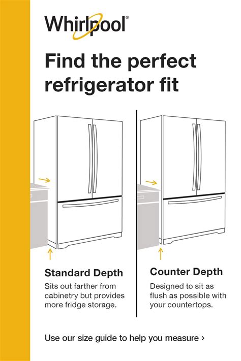 Refrigerator Sizes How To Measure Fridge Dimensions Whirlpool