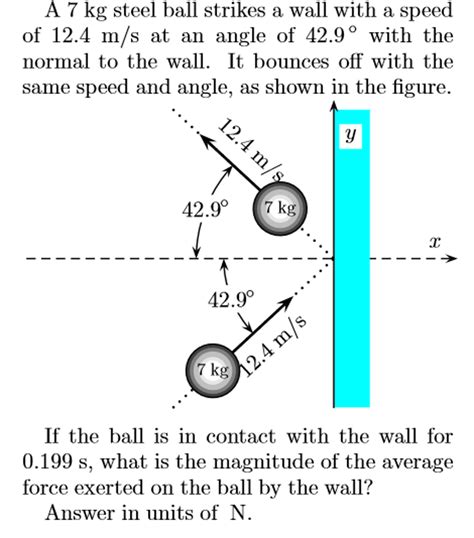 Solved A 7 Kg Steel Ball Strikes A Wall With A Speed Of 124