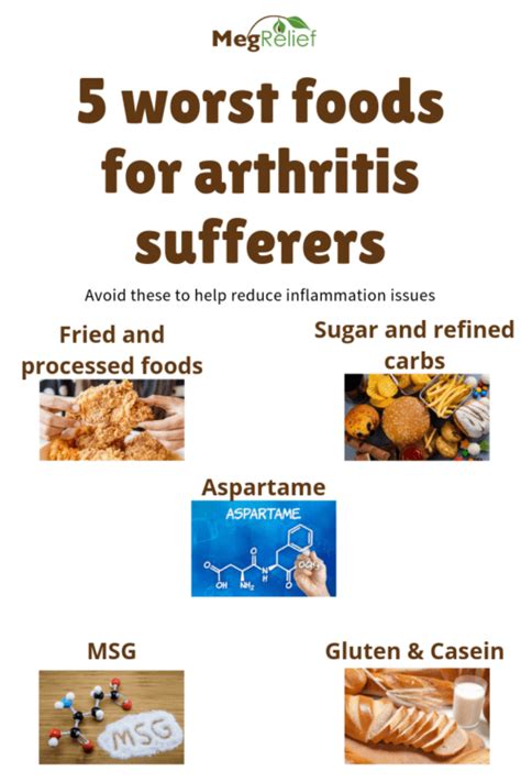 5 Worse Foods For Arthritis Pain Suffers To Eat Avoid These Now