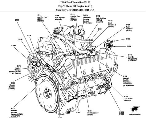 Ford 2 9 V6 Engine Diagram Ford Essex 3 8 V6 Engine Diagram Wiring