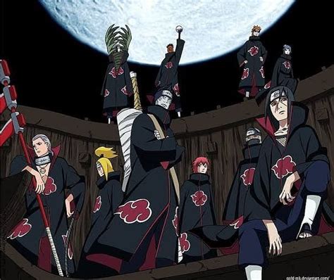 10 Akatsuki Members In Naruto Ranked Based On Intelligence