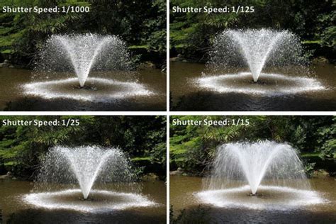 Camera Shutter Speed And Aperture Settings Explained Photography Tricks