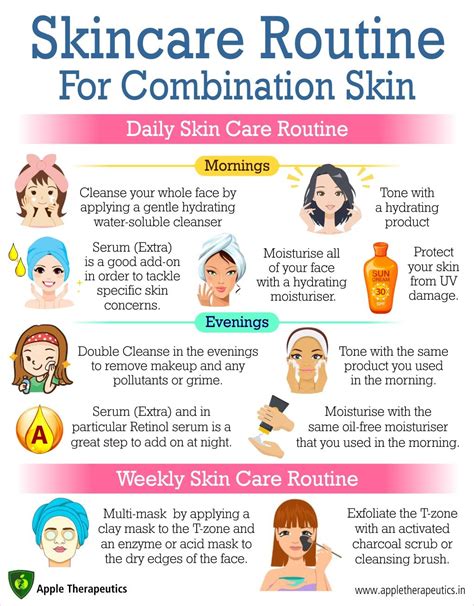 Good Face Care Routine Beauty And Health