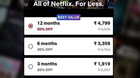 Even though repayments of credit card are made out to be so simple, in reality the image is not as black and white as some people make it. What Is The Monthly Charge For Netflix? - I Pay For My Netflix With 15 Gift Cards Every Month ...