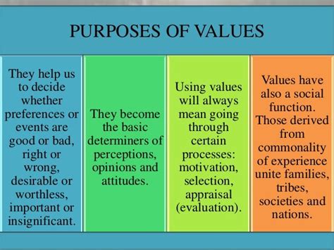 Importance Of Values