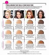 How To Know Your Skin Tone For Makeup
