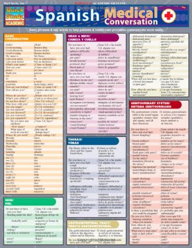 Common Medical Spanish Phrases Printable