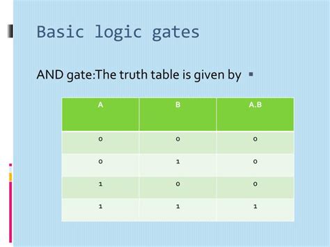 Digital Logic Gates And Truth Tables Ppt Tutorial Pics