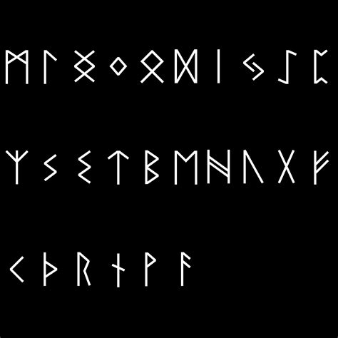 Runic Alphabet Free Texture Cgtrader