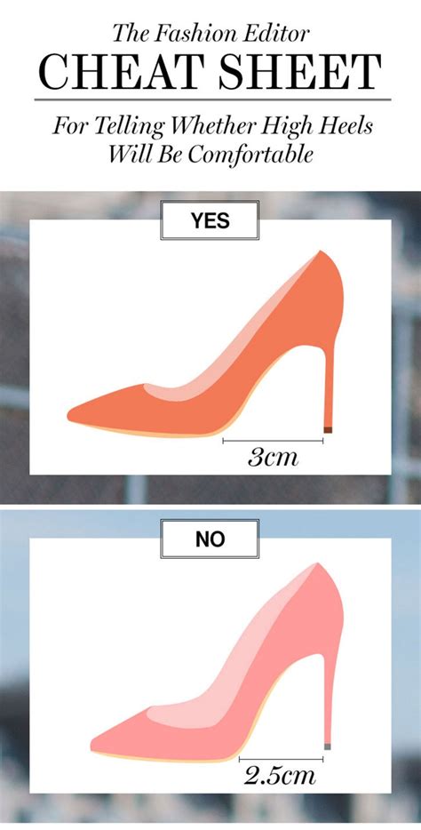 How To Buy Shoes Online Heels Boots Pumps That Are Actually