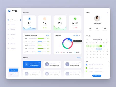 Best Website Dashboard Ui Examples For Design Inspiration — 31 By