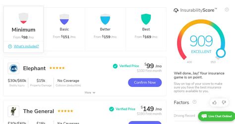 the zebra insurance quotes | Budgets Are Sexy | Budgets Are Sexy
