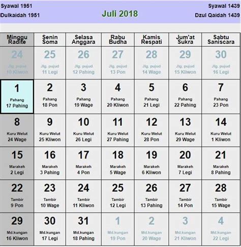 De tijden in de kalender van september 2017 kunnen iets afwijken wanneer je bijvoorbeeld in het oosten of westen. Kalender Jawa Tahun 2018 Lengkap - Tanggalan Jawa Online ...