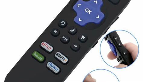 Cox Remote Code For Roku Tv - · as a roku universal remote code is used