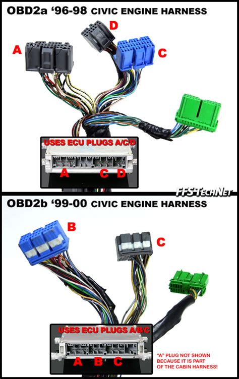 Obd A To Obd Distributor Wiring Diagram