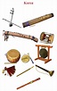 Korean Traditional Musical Instruments Korean Instruments, Folk ...