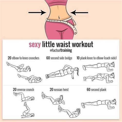 Looking To Reduce Your Waistline And Finally Get Those Abs Here Are Some Workouts You Can Do