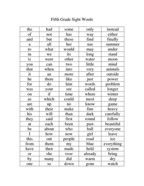 6th Grade Sight Words Printable Fry Word List Seventh 100 Printable