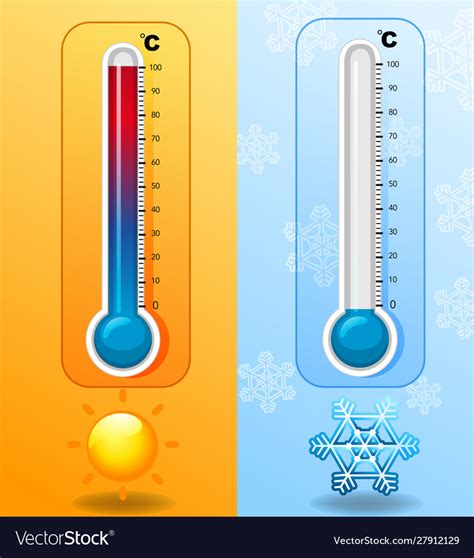 Two Thermometers In Hot And Cold Weather Vector Image