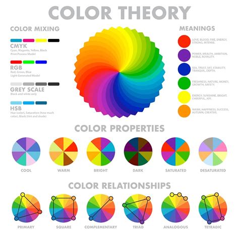Understanding Color Theory For Artists Kitestring