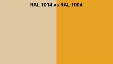 Ral Vs Ral Colour Chart Uk