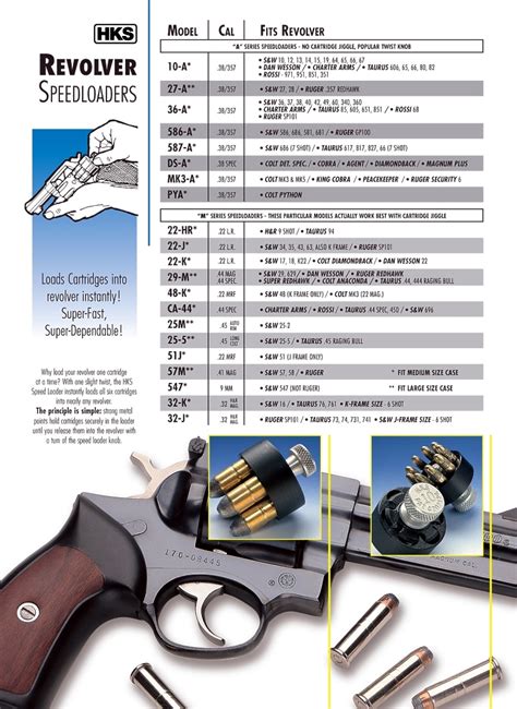 Hks Speedloaders Practical Performance Products