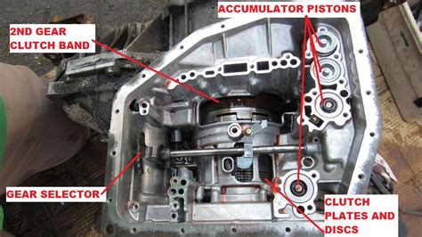 How An Automatic Transmission Works Full Tear Down Toyota Nation Forum