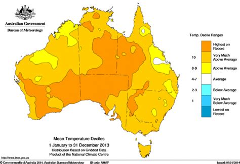 Australia Climate Map Bmp Central