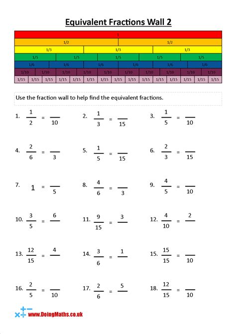 Use The Fractions Wall To Find The Equivalent Fractions The Wall Is A