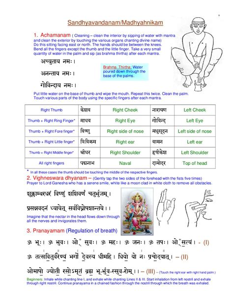 Sandhyavandanam Yajur Smartha User Guide By Shiva Thapasya Issuu